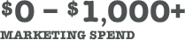 Greater-savings-marketing-spend
